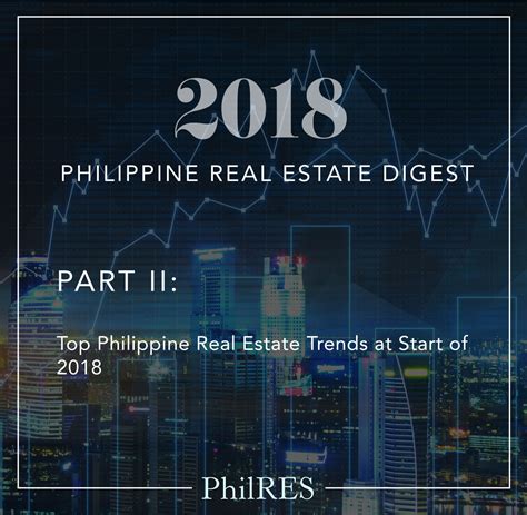 Philippine Real Estate Latest News and Updates .